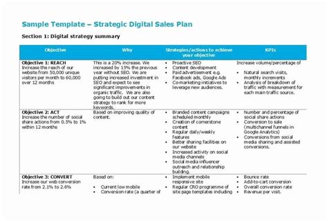 30 Quarterly Action Plan Template In 2020 | Business Plan with regard